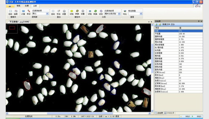 万深检测:SC-E大米外观品质检测仪|稻米品质分